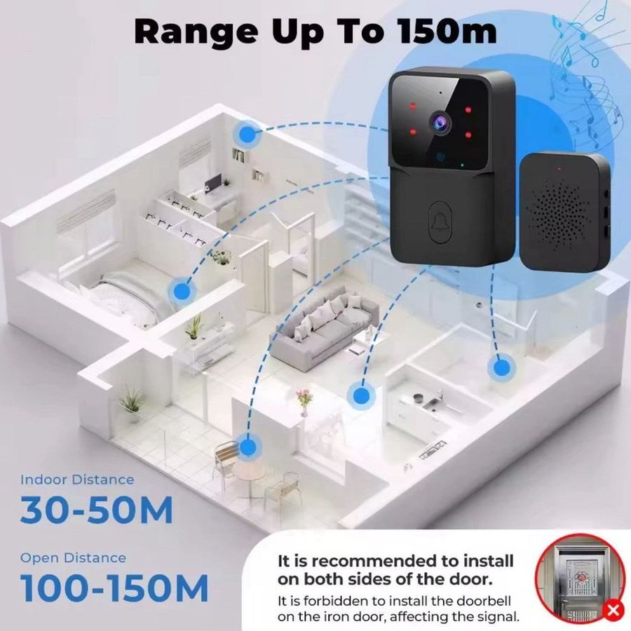Smart WiFi Video Doorbell with 4.3" Screen & Night Vision